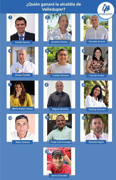 Hay 13 candidatos para la alcaldía de Valledupar 2024 – 2027