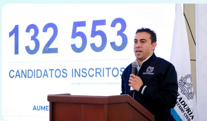 132 553 candidatos se inscribieron para las elecciones territoriales 2023